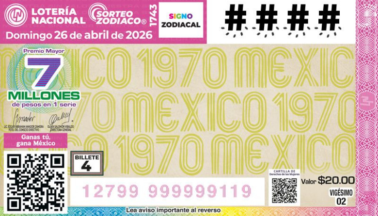 Lotería Nacional y Panini presentan los billetes 3 y 4 que forman parte del álbum Retro de Fútbol para este Sorteo Zodiaco