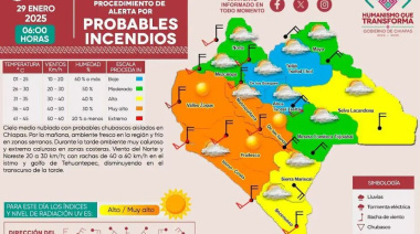 Alerta por altas temperaturas, tras el frío