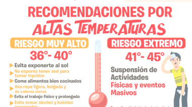 Recomendaciones para prevenir riesgos por altas temperaturas