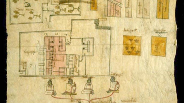 Cartografía Náhuatl