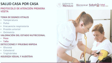 Sheinbaum presenta programa de Salud Casa por Casa
