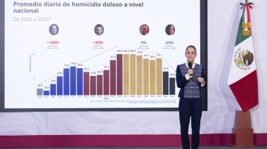 Seguridad nacional reduce delitos y refuerza estrategia