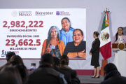 32 millones de personas beneficiadas  con programas sociales: Sheinbaum